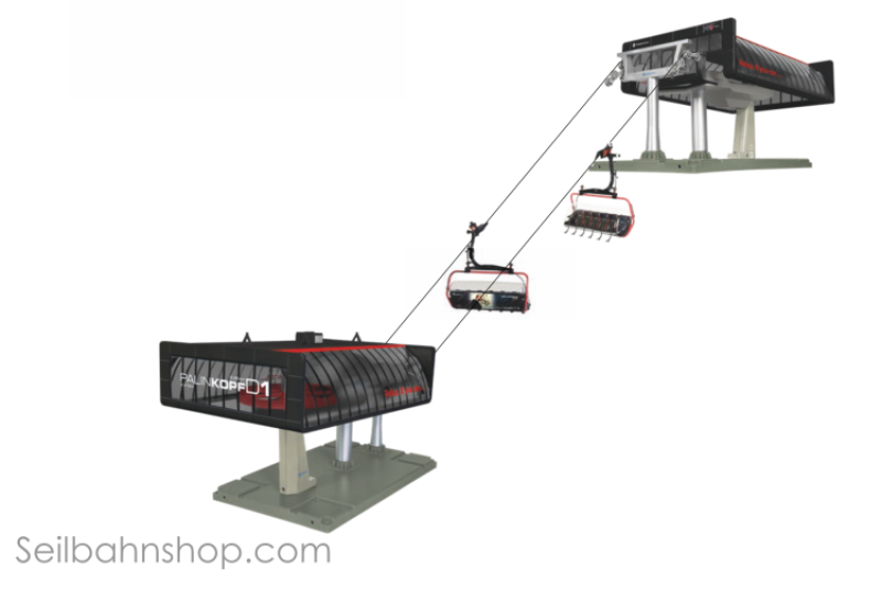 JC 84484 Modellseilbahn D-Line Palinkopf
